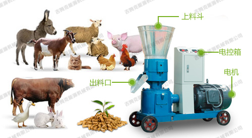 小型飼料顆粒機(jī) 小型飼料顆粒機(jī)